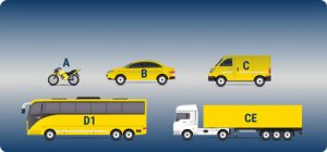 Saobraćaj, transport, licenca, dozvola, nezgoda, udes, odšteta, šteta, naplata štete, vestačenje, veštak, tehnički pregled, sud, sudjenje, osiguravajuće društvo, saobraćajna nezgoda, krivica, odgovornost, policija, uvidjaj, kamion, dozvola za međunarodni transport, vozač, roba, utovar, terminal, flota, upravljanje vozilom, odgovornost, pravno lice, edukacija saobraćaj, parkiranje, oko sokolovo, prekršaj, komunalna milicija, nesreća, saobraćajna nesreća, obuka, parkiranje, prekršaj, pomoć, transport, licenca, komunalna policija, pešak, motocikl, bicikl, kamion, kazna, sud, sudija, uviđaj